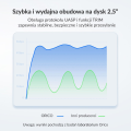 41ad733959971650||8_orico-obudowa-dysku-2-5-usb-c-3-1-6gbps-biala