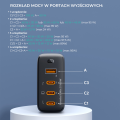 0c38ff4538315155||5_aukey-ladowarka-gan-3x-usb-c-usb-a-qc-pd-100w