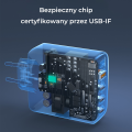 0c38ff4538315155||6_aukey-ladowarka-gan-3x-usb-c-usb-a-qc-pd-100w