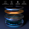 fdd8132493495606||8_aukey-ladowarka-indukcyjna-magnetic-qi-2-0-15w