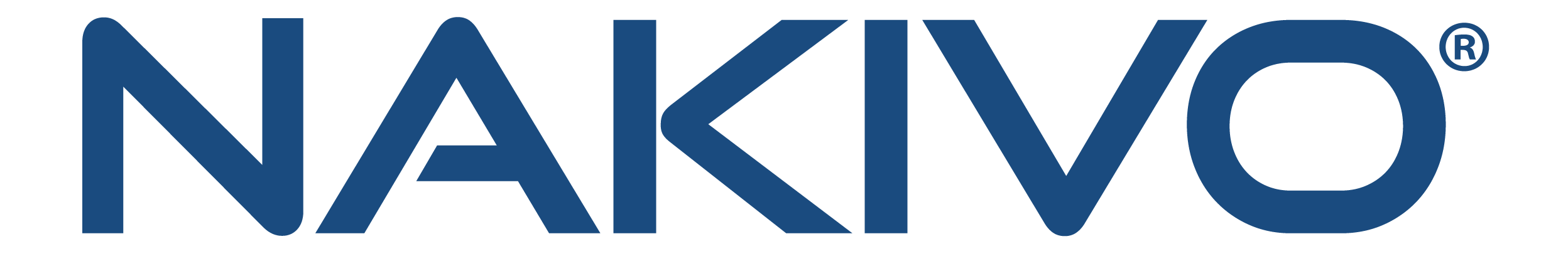 NAKIVO